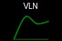 VLN